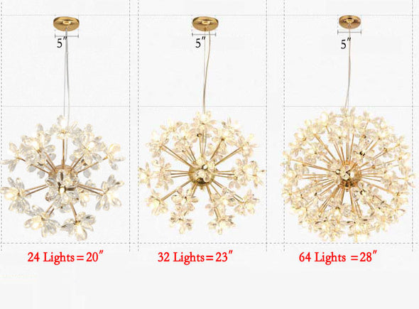[Unique Modern Chandeliers And Pendants Online]-My Lighting Home