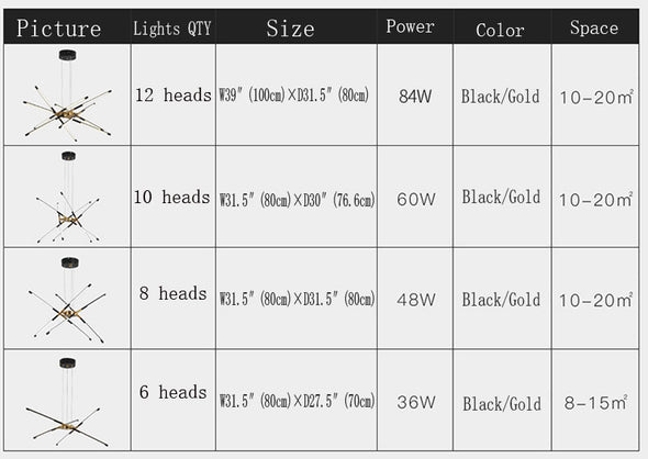 [Unique Modern Chandeliers And Pendants Online]-My Lighting Home